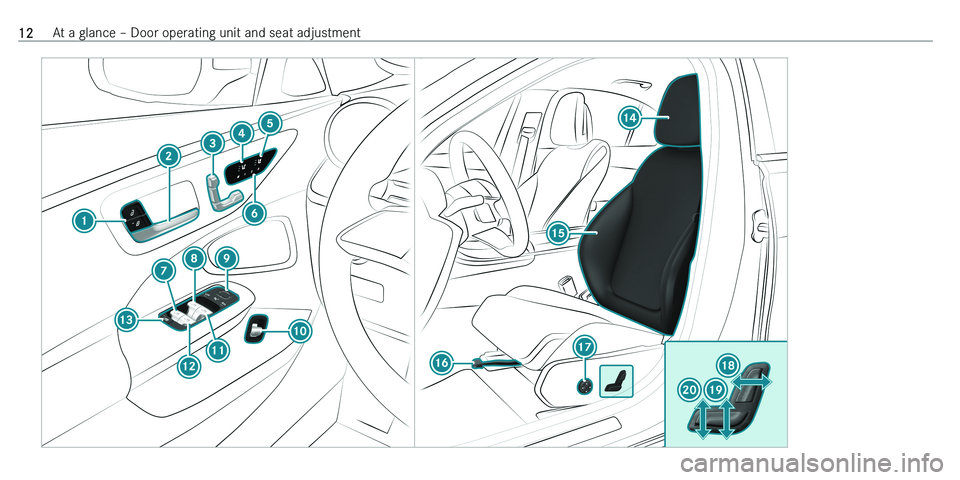 MERCEDES-BENZ C-CLASS ESTATE 2021 User Guide �1�2�A�t� �a� �g�l�a�n�c�e� !