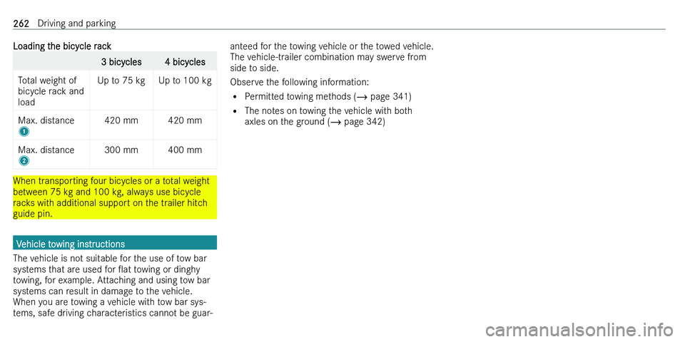 MERCEDES-BENZ C-CLASS ESTATE 2021  Owners Manual �L�o�a�d�i�n�g� �t�h�e� �b�i�c�y�c�l�e� �r�a�c�k�3� �b�i�c�y�c�l�e�s�4� �b�i�c�y�c�l�e�s�T�o�t�a�l� �w�e�i�g�h�t� �o�f
�b�i�c�y�c�l�e� �r�a�c�k� �a�n�d
�l�o�a�d�U�p� �t�o� �7�5� �k�g�U�p� �t�o� �1�0�0