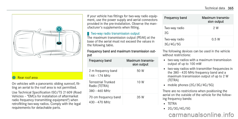MERCEDES-BENZ C-CLASS ESTATE 2021  Owners Manual �1�R�e�a�r� �r�o�o�f� �a�r�e�a
�O�n� �v�e�h�i�c�l�e�s� �w�i�t�h� �a� �p�a�n�o�r�a�m�i�c� �s�l�i�d�i�n�g� �s�u�n�r�o�o�f�,� N�t�-
�t�i�n�g � �a�n� �a�e�r�i�a�l� �t�o� �t�h�e� �r�o�o�f� �a�r�e�a� �i�s�