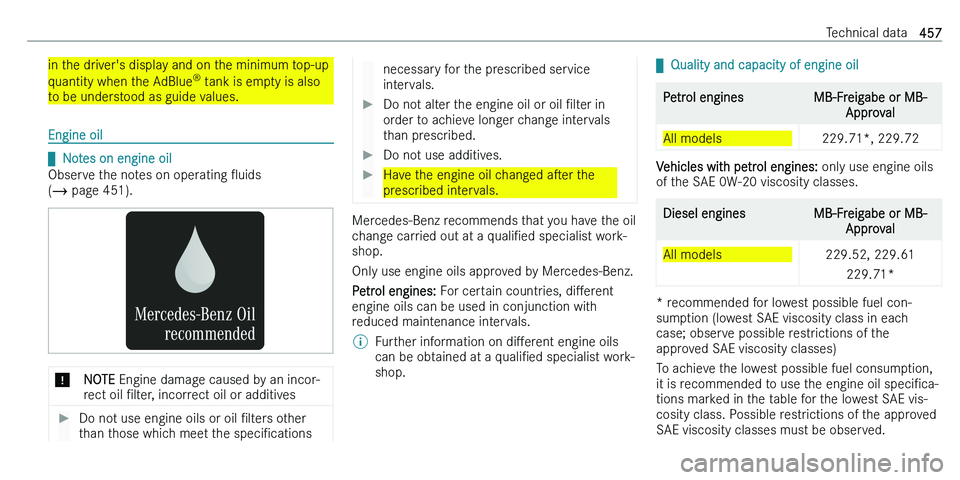 MERCEDES-BENZ C-CLASS ESTATE 2021  Owners Manual �i�n� �t�h�e� �d�r�i�v�e�r�'�s� �d�i�s�p�l�a�y� �a�n�d� �o�n� �t�h�e� �m�i�n�i�m�u�m� �t�o�p�-�u�p�q�u�a�n�t�i�t�y� �w�h�e�n� �t�h�e� �A�d�B�l�u�e �n
� �t�a�n�k� �i�s� �e�m�p�t�y� �i�s� �a�l�s�o
�