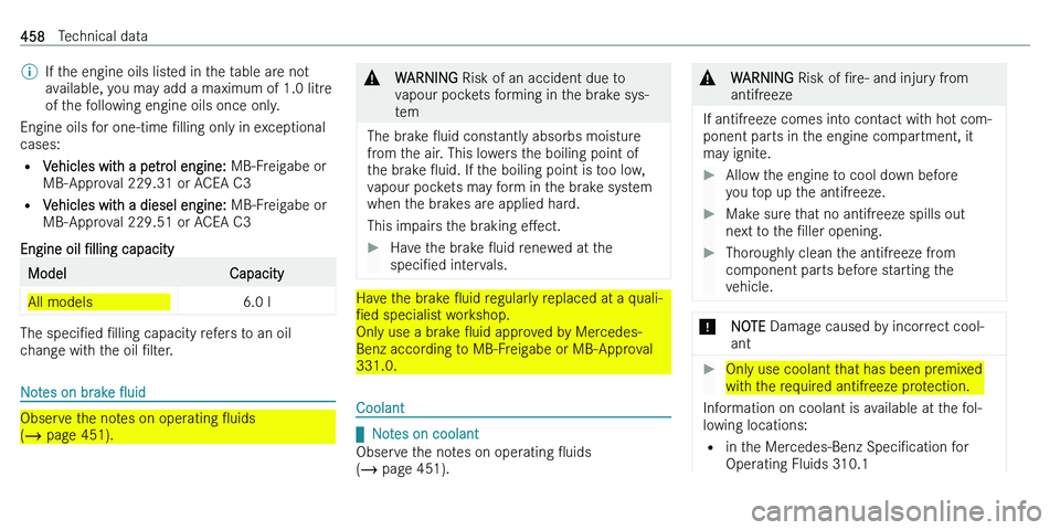 MERCEDES-BENZ C-CLASS ESTATE 2021  Owners Manual �%�I�f� �t�h�e� �e�n�g�i�n�e� �o�i�l�s� �l�i�s�t�e�d� �i�n� �t�h�e� �t�a�b�l�e� �a�r�e� �n�o�t
�a�v�a�i�l�a�b�l�e�,� �y�o�u� �m�a�y� �a�d�d� �a� �m�a�x�i�m�u�m� �o�f� �1�.�0� �l�i�t�r�e
�o�f� �t�h�e� 