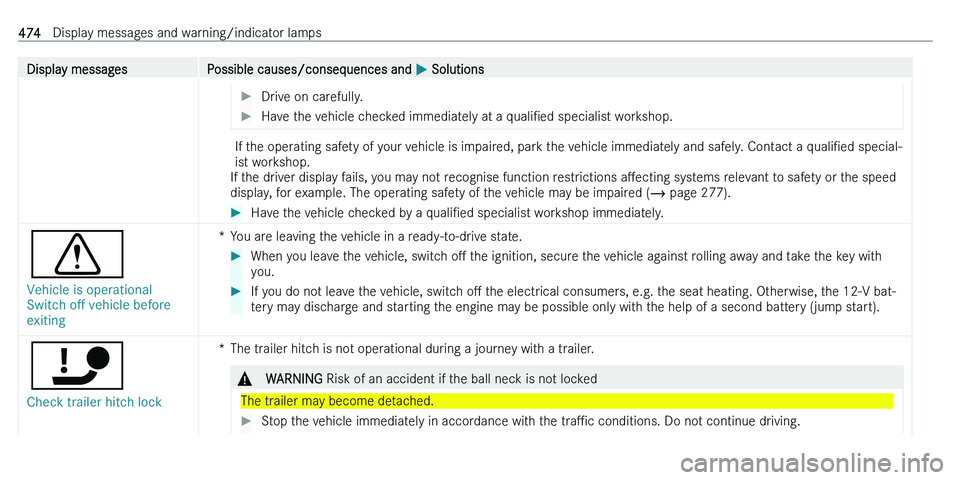 MERCEDES-BENZ C-CLASS ESTATE 2021  Owners Manual �D�i�s�p�l�a�y� �m�e�s�s�a�g�e�s�P�o�s�s�i�b�l�e� �c�a�u�s�e�s�/�c�o�n�s�e�q�u�e�n�c�e�s� �a�n�d� 0050� �S�o�l�u�t�i�o�n�s��D�r�i�v�e� �o�n� �c�a�r�e�f�u�l�l�y�.��H�a�v�e� �t�h�e� �v�e�h�i�c�l�e� �c