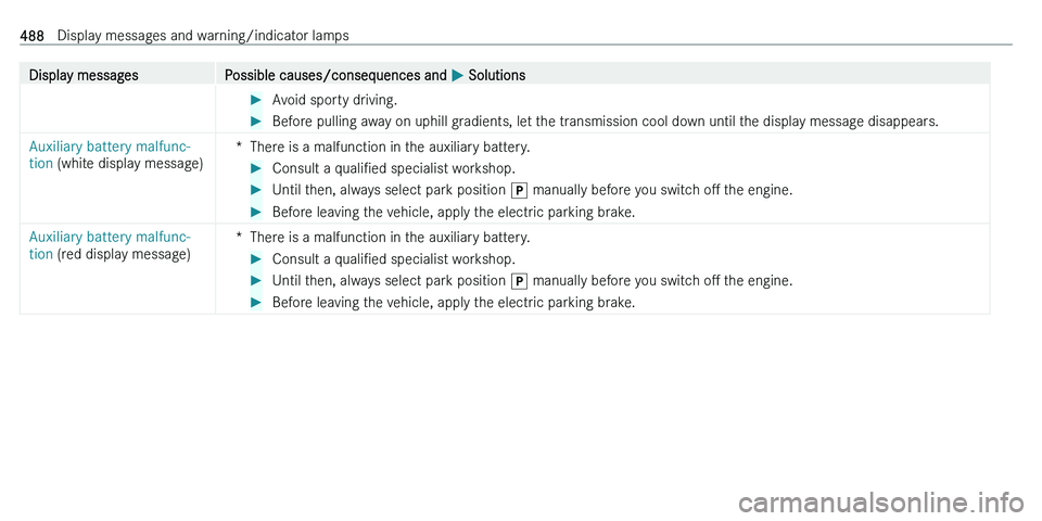 MERCEDES-BENZ C-CLASS ESTATE 2021  Owners Manual �D�i�s�p�l�a�y� �m�e�s�s�a�g�e�s�P�o�s�s�i�b�l�e� �c�a�u�s�e�s�/�c�o�n�s�e�q�u�e�n�c�e�s� �a�n�d� 0050� �S�o�l�u�t�i�o�n�s��A�v�o�i�d� �s�p�o�r�t�y� �d�r�i�v�i�n�g�.��B�e�f�o�r�e� �p�u�l�l�i�n�g� �a