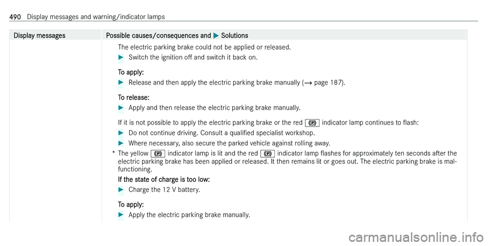 MERCEDES-BENZ C-CLASS ESTATE 2021  Owners Manual �D�i�s�p�l�a�y� �m�e�s�s�a�g�e�s�P�o�s�s�i�b�l�e� �c�a�u�s�e�s�/�c�o�n�s�e�q�u�e�n�c�e�s� �a�n�d� 0050� �S�o�l�u�t�i�o�n�s�T�h�e� �e�l�e�c�t�r�i�c� �p�a�r�k�i�n�g� �b�r�a�k�e� �c�o�u�l�d� �n�o�t� �b�e