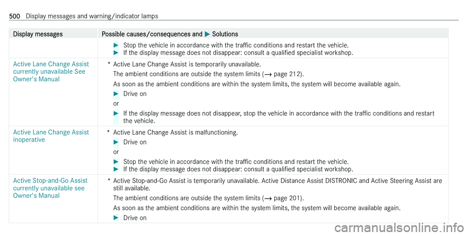 MERCEDES-BENZ C-CLASS ESTATE 2021  Owners Manual �D�i�s�p�l�a�y� �m�e�s�s�a�g�e�s�P�o�s�s�i�b�l�e� �c�a�u�s�e�s�/�c�o�n�s�e�q�u�e�n�c�e�s� �a�n�d� 0050� �S�o�l�u�t�i�o�n�s��S�t�o�p� �t�h�e� �v�e�h�i�c�l�e� �i�n� �a�c�c�o�r�d�a�n�c�e� �w�i�t�h� �t�h