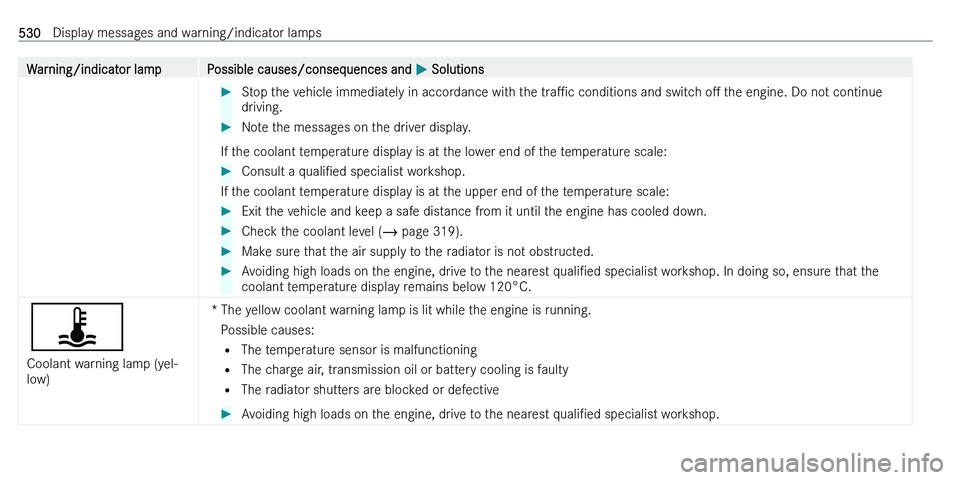 MERCEDES-BENZ C-CLASS ESTATE 2021  Owners Manual �W�a�r�n�i�n�g�/�i�n�d�i�c�a�t�o�r� �l�a�m�p�P�o�s�s�i�b�l�e� �c�a�u�s�e�s�/�c�o�n�s�e�q�u�e�n�c�e�s� �a�n�d� 0050� �S�o�l�u�t�i�o�n�s��S�t�o�p� �t�h�e� �v�e�h�i�c�l�e� �i�m�m�e�d�i�a�t�e�l�y� �i�n� 