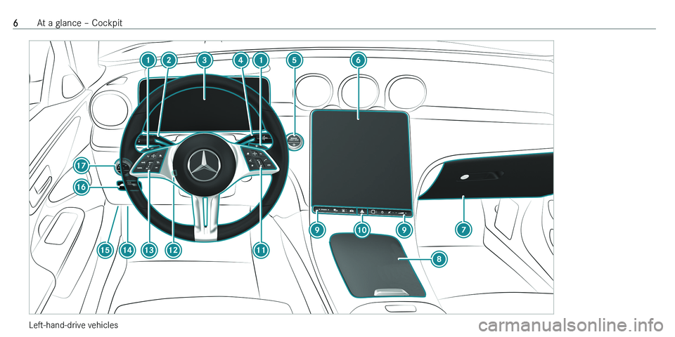 MERCEDES-BENZ C-CLASS ESTATE 2021  Owners Manual �L�es�-�h�a�n�d�-�d�r�i�v�e� �v�e�h�i�c�l�e�s
�6�A�t� �a� �g�l�a�n�c�e� !