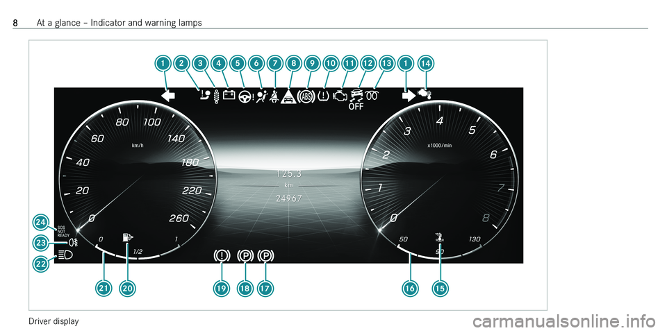 MERCEDES-BENZ C-CLASS ESTATE 2021  Owners Manual �D�r�i�v�e�r� �d�i�s�p�l�a�y
�8�A�t� �a� �g�l�a�n�c�e� !