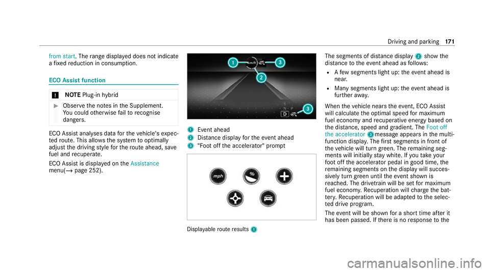MERCEDES-BENZ C-CLASS ESTATE 2020  Owners Manual from start
. Therange displ ayed does not indicate
a fixe dre duction in consum ption. ECO Assist function
*
NO
TEPlug-in hybrid #
Obser vethe no tes in the Supplement.
Yo u could otherwise failto rec