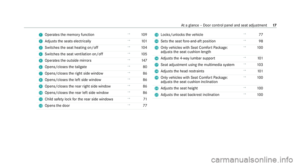 MERCEDES-BENZ C-CLASS ESTATE 2020 User Guide 1
Operates the memory function →
109
2 Adjusts the seats electrically →
101
3 Switches the seat heating on/off →
104
4 Switches the seat ventilation on/o ff →
105
5 Operates the outside mir ro