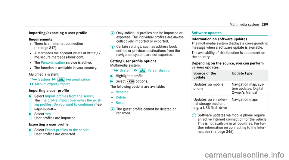 MERCEDES-BENZ C-CLASS ESTATE 2020  Owners Manual Importing/exporting a user profile
Re
quirements:
R There is an Internet connection
(/ page 347).
R A Mercedes me account exists at https://
me.secure.mercedes-benz.com.
R The Personalisation service 