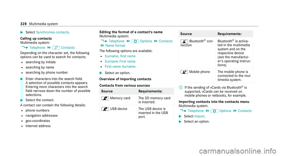 MERCEDES-BENZ C-CLASS ESTATE 2020 Owners Manual #
Select Synchronise contacts .
Calling up contacts
Multimedia sy stem:
4 Telephone 5
ª Contacts
Depending on thech aracter set, thefo llowing
options can be used tosear chfor contacts:
R sear ching MERCEDES-BENZ C-CLASS ESTATE 2020 Owners Manual #
Select Synchronise contacts .
Calling up contacts
Multimedia sy stem:
4 Telephone 5
ª Contacts
Depending on thech aracter set, thefo llowing
options can be used tosear chfor contacts:
R sear ching