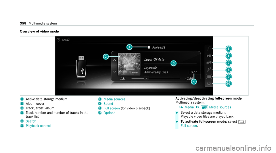 MERCEDES-BENZ C-CLASS ESTATE 2020  Owners Manual Overview of video mode
1
Active da tastorage medium
2 Album co ver
3 Trac k, artist, album
4 Track number and number of trac ksinthe
track li st
5 Search
6 Playback control 7
Media sources
8 Sound
9 F