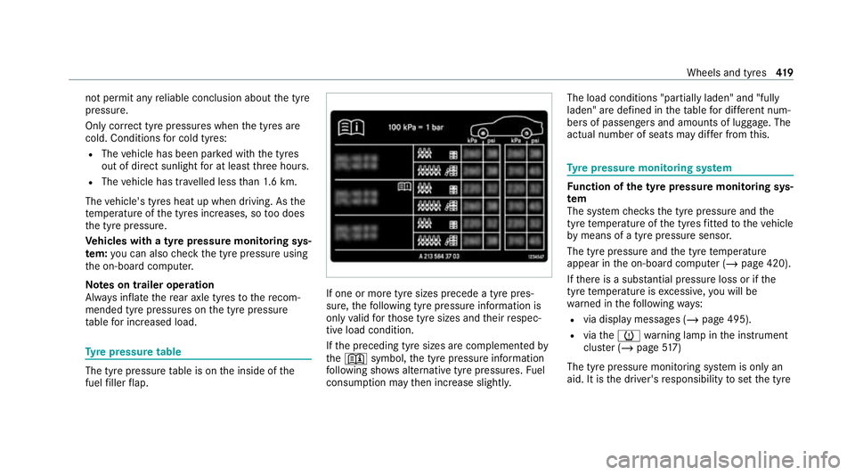 MERCEDES-BENZ C-CLASS ESTATE 2020 Owners Manual not pe
rmit any reliable conclusion about the tyre
pressure.
Only cor rect tyre pressures when the tyres are
cold. Conditions for cold tyres:
R The vehicle has been par ked with the tyres
out of direc MERCEDES-BENZ C-CLASS ESTATE 2020 Owners Manual not pe
rmit any reliable conclusion about the tyre
pressure.
Only cor rect tyre pressures when the tyres are
cold. Conditions for cold tyres:
R The vehicle has been par ked with the tyres
out of direc
