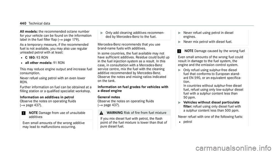 MERCEDES-BENZ C-CLASS ESTATE 2020 Owners Manual All models:
there commended octane number
fo ryo ur vehicle can be found on the information
label in the fuel filler flap (/ page179).
As a temp orary measure, if there commended
fuel is not available MERCEDES-BENZ C-CLASS ESTATE 2020 Owners Manual All models:
there commended octane number
fo ryo ur vehicle can be found on the information
label in the fuel filler flap (/ page179).
As a temp orary measure, if there commended
fuel is not available