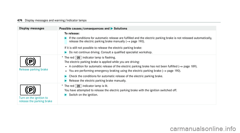 MERCEDES-BENZ C-CLASS ESTATE 2020  Owners Manual Display messages
Possible causes/consequences and M MSolutions
To release: #
Ifth e conditions for auto matic release are fulfilled and the electric parking brake is not released automaticall y,
re le