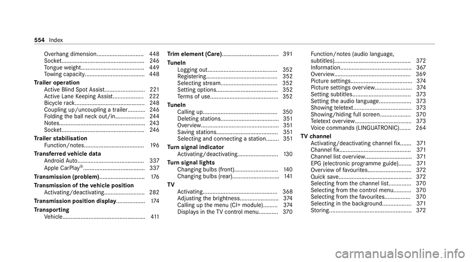 MERCEDES-BENZ C-CLASS ESTATE 2020 Owners Manual Overhang dimension.............................4
48
Soc ket.................................................. .246
To ngue weight...................................... .449
To wing capacity........... MERCEDES-BENZ C-CLASS ESTATE 2020 Owners Manual Overhang dimension.............................4
48
Soc ket.................................................. .246
To ngue weight...................................... .449
To wing capacity...........