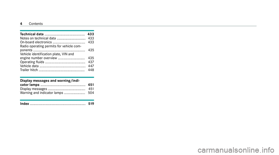 MERCEDES-BENZ C-CLASS ESTATE 2020  Owners Manual Te
ch nical data .......................................... 433
No tes on tech nical da ta.............................. 433
On-board electronics .................................. 433
Ra dio operatin