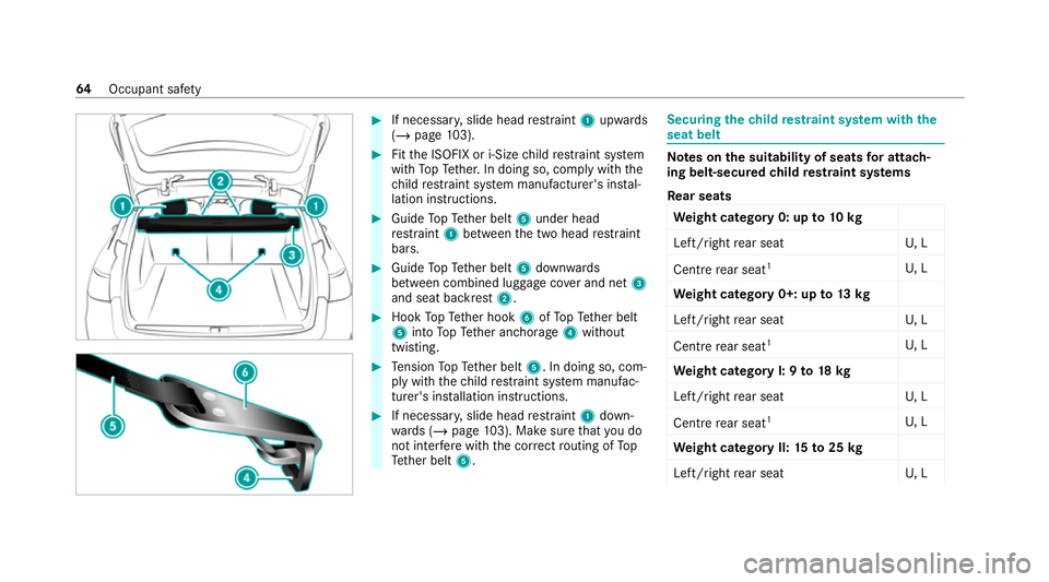 MERCEDES-BENZ C-CLASS ESTATE 2020 Repair Manual #
If necessar y,slide head restra int 1 upwards
(/ page 103). #
Fitthe ISOFIX or i‑Size child restra int sy stem
with TopTe ther. In doing so, comply with the
ch ild restra int sy stem manufacturer& MERCEDES-BENZ C-CLASS ESTATE 2020 Repair Manual #
If necessar y,slide head restra int 1 upwards
(/ page 103). #
Fitthe ISOFIX or i‑Size child restra int sy stem
with TopTe ther. In doing so, comply with the
ch ild restra int sy stem manufacturer&