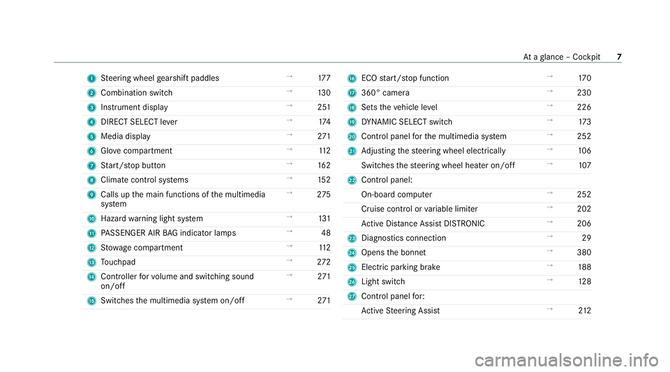MERCEDES-BENZ C-CLASS ESTATE 2020  Owners Manual 1
Steering wheel gearshift paddles →
17 7
2 Combination swit ch →
13 0
3 Instrument display →
251
4 DIRECT SELECT le ver →
174
5 Media display →
271
6 Glovecompa rtment →
11 2
7 Start/ sto