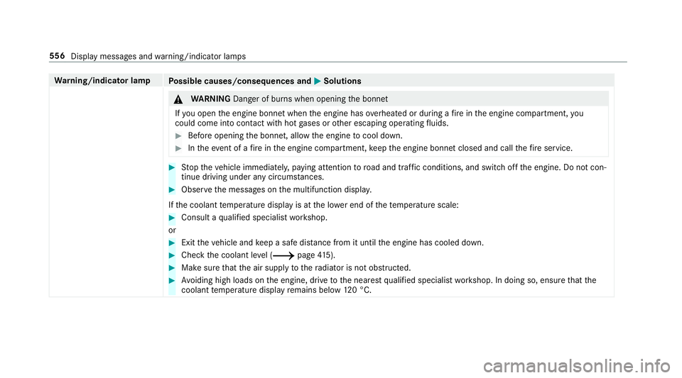 MERCEDES-BENZ C-CLASS ESTATE 2018 Owners Manual Wa
rning/indicator lamp
Possible causes/consequences and 0050
0050Solutions 000A
WARNING Danger of bu rns when opening the bonn et
If yo u open the engine bonn etwhen the engine has overheated or duri MERCEDES-BENZ C-CLASS ESTATE 2018 Owners Manual Wa
rning/indicator lamp
Possible causes/consequences and 0050
0050Solutions 000A
WARNING Danger of bu rns when opening the bonn et
If yo u open the engine bonn etwhen the engine has overheated or duri