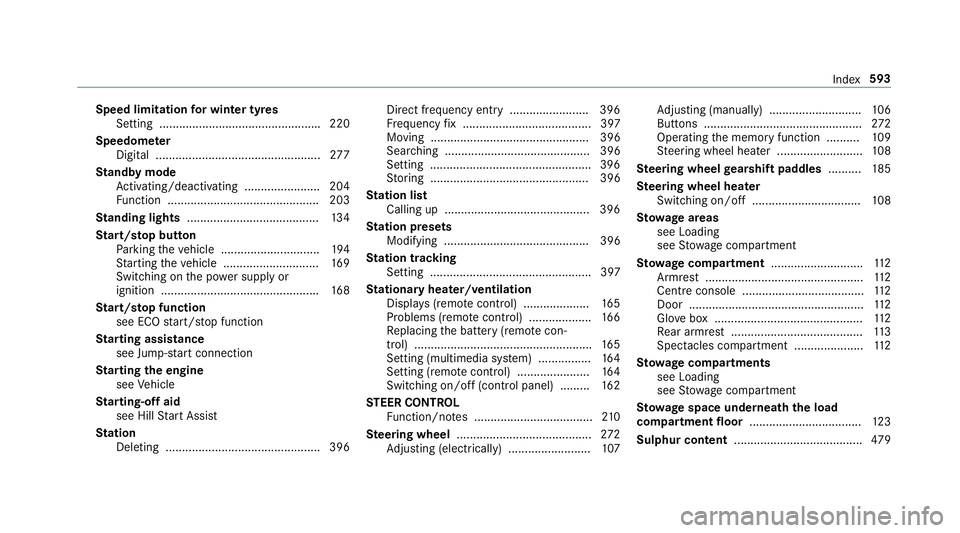 MERCEDES-BENZ C-CLASS ESTATE 2018 Owners Manual Speed limitation
for winter tyres
Setting ................................................ .220
Speedome ter
Digital .................................................. 277
St andby mode
Ac tivating/de MERCEDES-BENZ C-CLASS ESTATE 2018 Owners Manual Speed limitation
for winter tyres
Setting ................................................ .220
Speedome ter
Digital .................................................. 277
St andby mode
Ac tivating/de