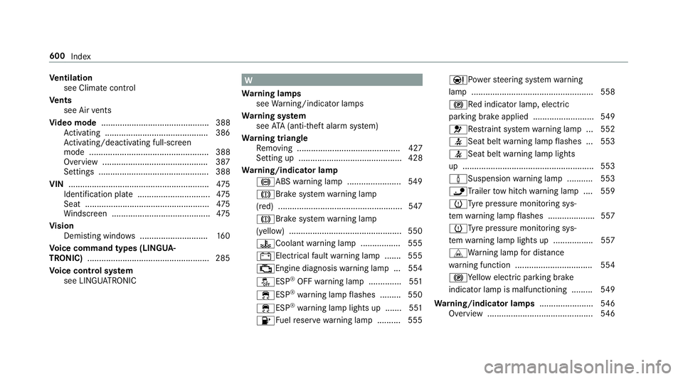MERCEDES-BENZ C-CLASS ESTATE 2018 Owners Manual Ve
ntilation
see Climate cont rol
Ve nts
see Air vents
Vi deo mode .............................................. 388
Ac tivating ............................................ 386
Ac tivating/deactivat MERCEDES-BENZ C-CLASS ESTATE 2018 Owners Manual Ve
ntilation
see Climate cont rol
Ve nts
see Air vents
Vi deo mode .............................................. 388
Ac tivating ............................................ 386
Ac tivating/deactivat