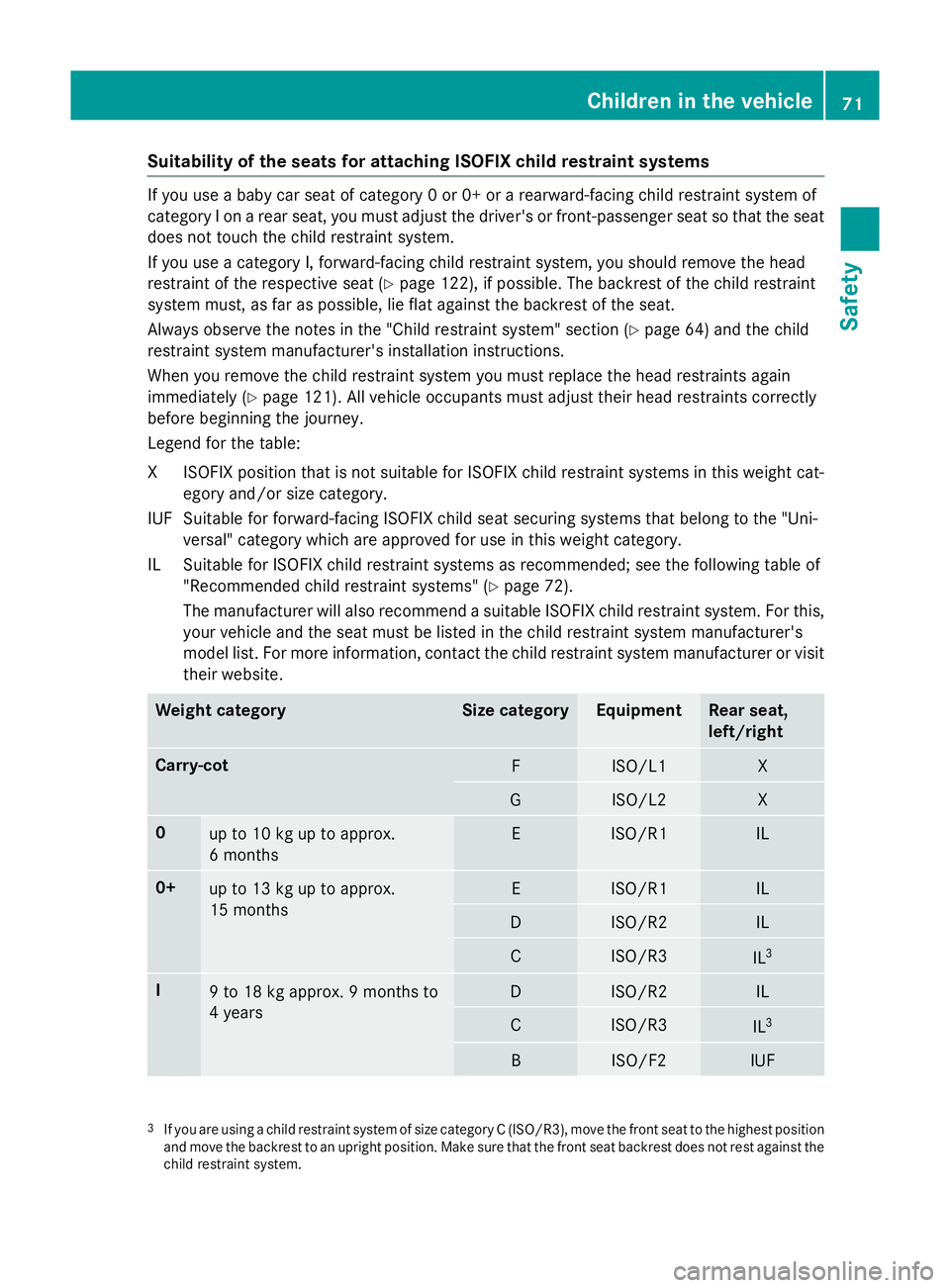 MERCEDES-BENZ C-CLASS ESTATE 2014 Manual PDF Suitability of the seats for attaching ISOFIX child restraint systems
If you use a baby car seat of category 0 or 0+ or a rearward-facing child restraint system of
category I on a rear seat, you must MERCEDES-BENZ C-CLASS ESTATE 2014 Manual PDF Suitability of the seats for attaching ISOFIX child restraint systems
If you use a baby car seat of category 0 or 0+ or a rearward-facing child restraint system of
category I on a rear seat, you must