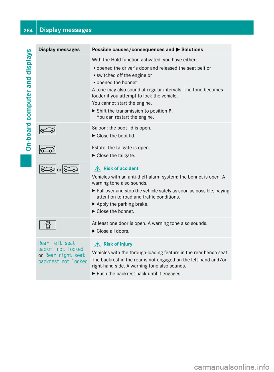 MERCEDES-BENZ C-CLASS ESTATE 2011 Owners Manual Display messages Possible causes/consequences and
M Solutions
With the Hold function activated, you have either:
R
opened the driver's doo rand released the sea tbelt or
R switched off the engine MERCEDES-BENZ C-CLASS ESTATE 2011 Owners Manual Display messages Possible causes/consequences and
M Solutions
With the Hold function activated, you have either:
R
opened the driver's doo rand released the sea tbelt or
R switched off the engine