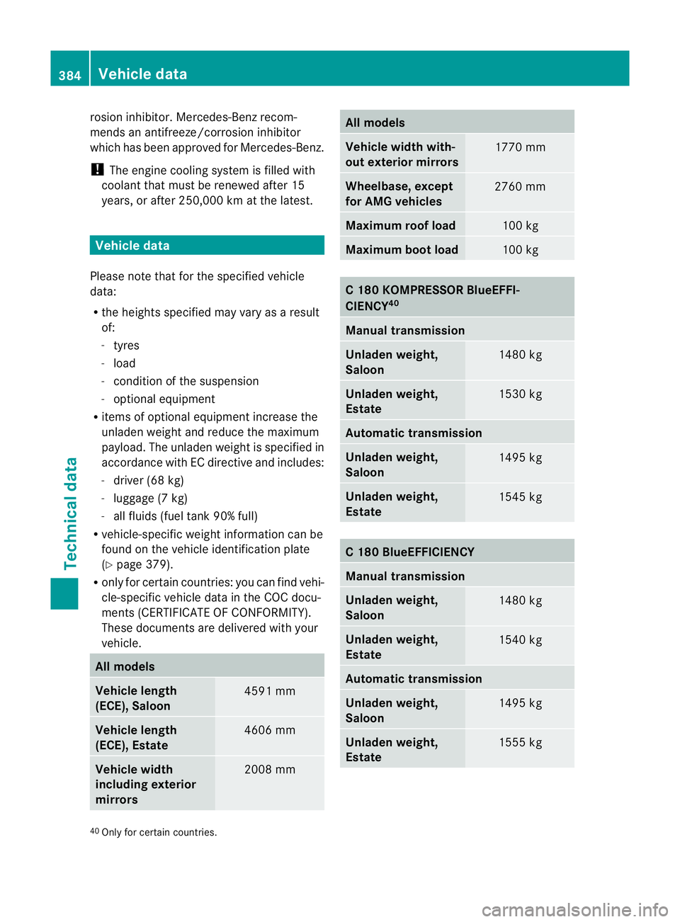MERCEDES-BENZ C-CLASS ESTATE 2011 Owners Manual rosio
ninhibitor. Mercedes-Benz recom-
mends an antifreeze/corrosion inhibitor
which has been approved for Mercedes-Benz.
! The engine cooling system is filled with
coolant that must be renewed after MERCEDES-BENZ C-CLASS ESTATE 2011 Owners Manual rosio
ninhibitor. Mercedes-Benz recom-
mends an antifreeze/corrosion inhibitor
which has been approved for Mercedes-Benz.
! The engine cooling system is filled with
coolant that must be renewed after