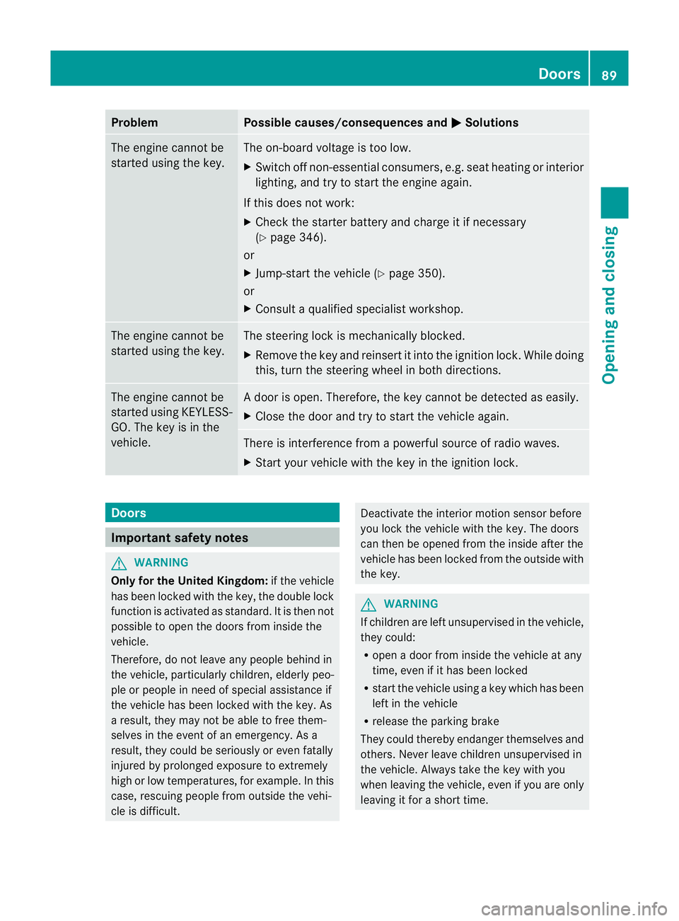 MERCEDES-BENZ C-CLASS ESTATE 2011 Owners Manual Problem Possible causes/consequences and
M Solutions
The engine cannot be
started using the key. The on-board voltage is too low.
X
Switch off non-essential consumers, e.g. seat heating or interior
li MERCEDES-BENZ C-CLASS ESTATE 2011 Owners Manual Problem Possible causes/consequences and
M Solutions
The engine cannot be
started using the key. The on-board voltage is too low.
X
Switch off non-essential consumers, e.g. seat heating or interior
li