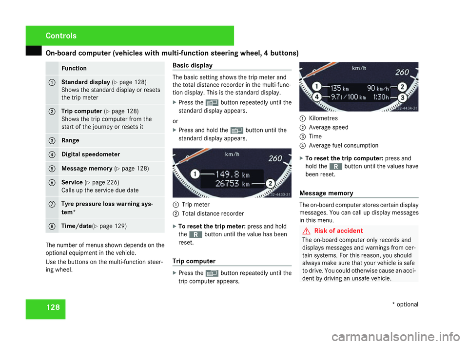 MERCEDES-BENZ C-CLASS ESTATE 2007  Owners Manual On-board computer (vehicles with multi-function steering wheel, 4 buttons)
128 Function
1 Standard display
(Y page 128 )
Shows the standard display or resets
the trip mete r 2 Trip computer
(Y page 12