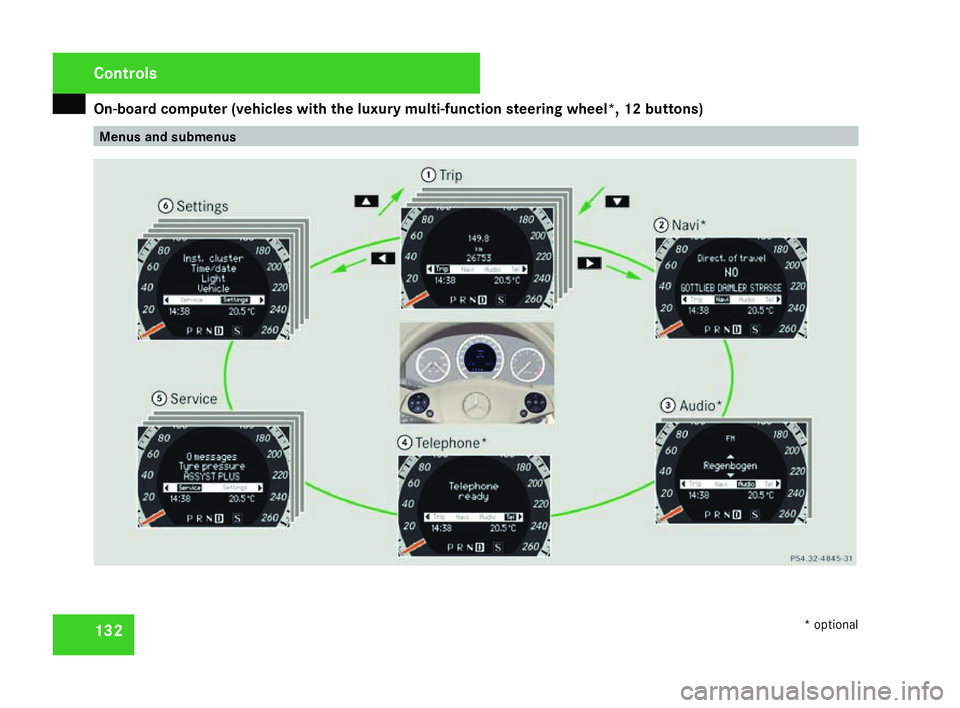 MERCEDES-BENZ C-CLASS ESTATE 2007  Owners Manual On-board computer (vehicles with the luxury multi-function steering wheel*, 12 buttons)
132 Menus and submenu
sCont
rols
* optional
204_AKB; 2; 3, en-GB
mkalafa,
2007-06-26T23:11:51+02:00 - Seite 132 
