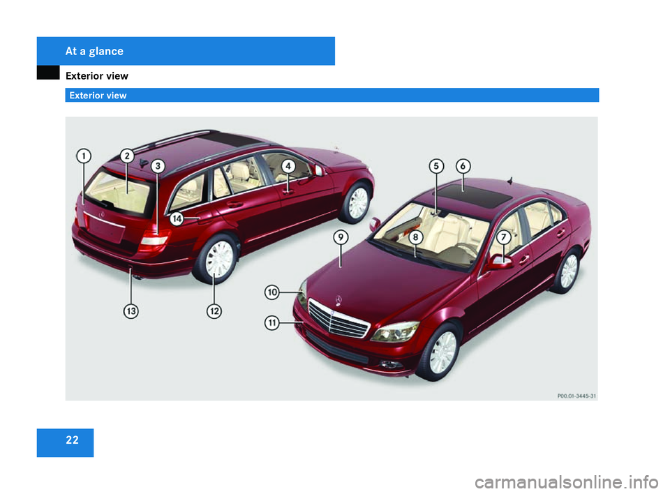 MERCEDES-BENZ C-CLASS ESTATE 2007 Owners Manual Exterior view
22 Exterior viewAt a glance
204_AKB; 2; 3, en-GB
mkalafa,
2007-06-26T23:11:51+02:00 - Seite 22 