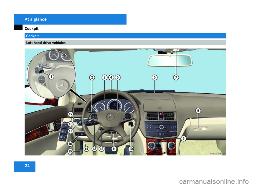 MERCEDES-BENZ C-CLASS ESTATE 2007 Owners Manual Cockpit
24 Cockpit
Left-hand-drive vehiclesAt a glance
204_AKB; 2; 3, en-GB
mkalafa,
2007-06-26T23:11:51+02:00 - Seite 24 