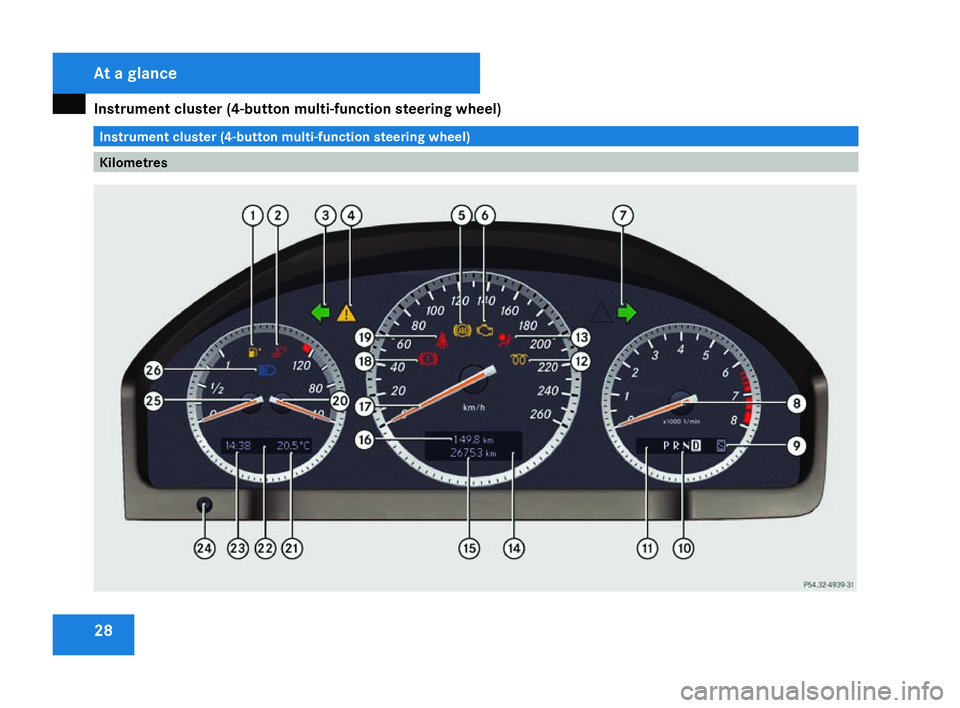 MERCEDES-BENZ C-CLASS ESTATE 2007 Owners Guide Instrument cluster (4-button multi-function steering wheel)
28 Instrument cluster (4-button multi-function steering wheel
)KilometresAt a glance
204_AKB; 2; 3, en-GB
mkalafa,
2007-06-26T23:11:51+02:00