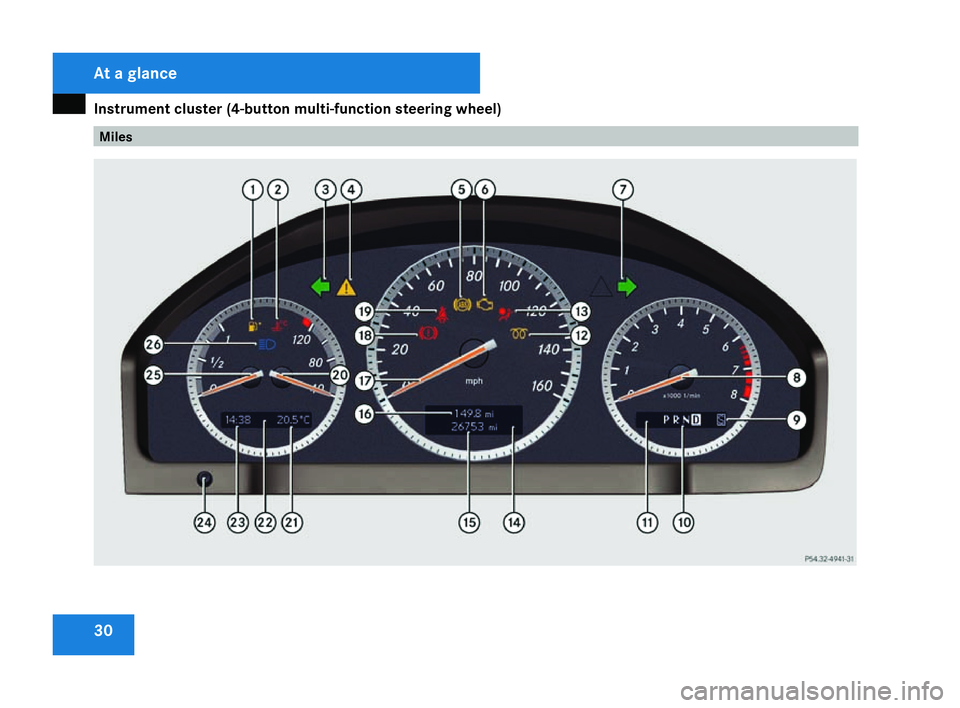 MERCEDES-BENZ C-CLASS ESTATE 2007 Owners Guide Instrument cluster (4-button multi-function steering wheel)
30 MilesAt a glance
204_AKB; 2; 3, en-GB
mkalafa,
2007-06-26T23:11:51+02:00 - Seite 30 
