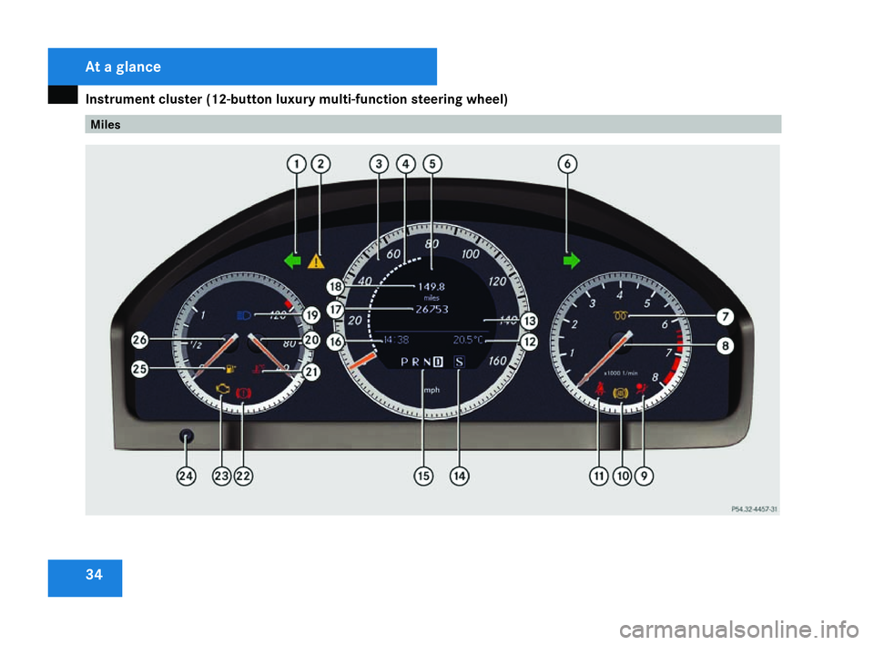 MERCEDES-BENZ C-CLASS ESTATE 2007 Owners Guide Instrument cluster (12-button luxury multi-function steering wheel)
34 MilesAt a glance
204_AKB; 2; 3, en-GB
mkalafa,
2007-06-26T23:11:51+02:00 - Seite 34 