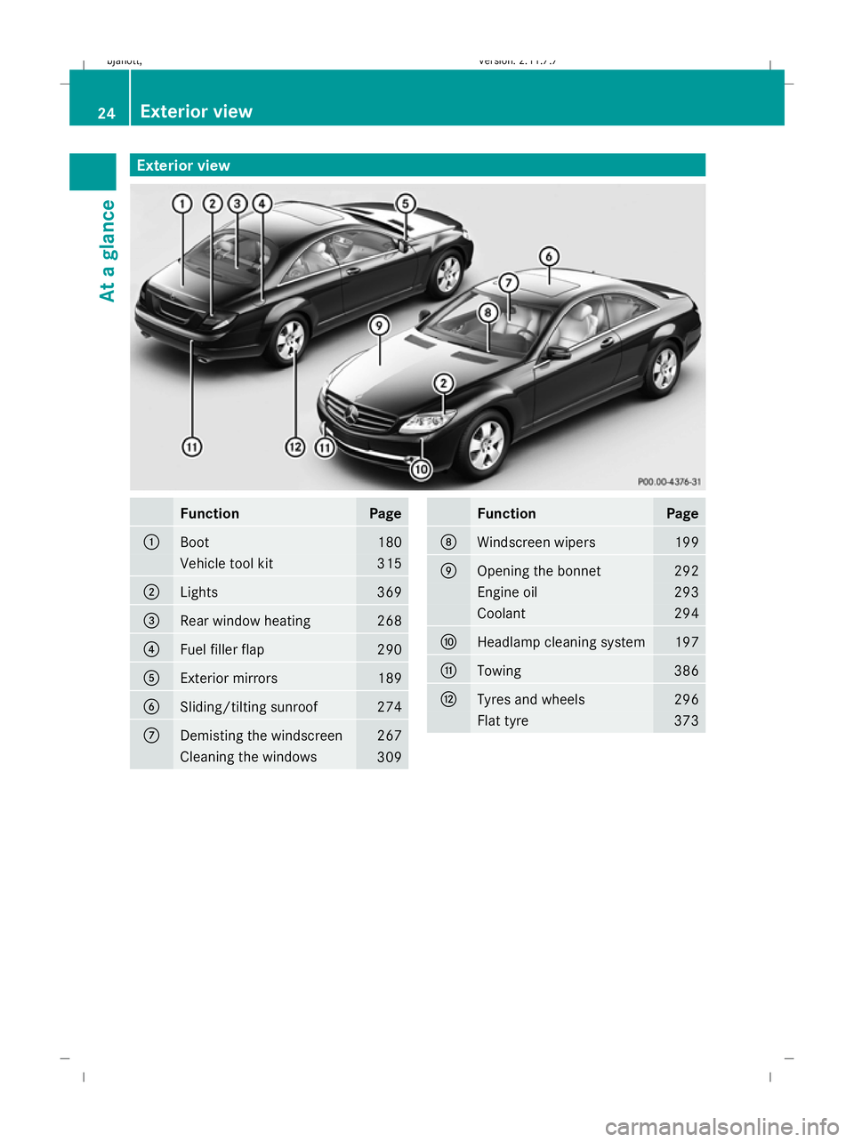 MERCEDES-BENZ CL COUPE 2009 Owners Manual Exterior view
Function Page
:
Boot 180
Vehicle tool kit 315
;
Lights 369
=
Rear window heating 268
?
Fuel filler flap 290
A
Exterior mirrors 189
B
Sliding/tilting sunroof 274
C
Demisting the windscree MERCEDES-BENZ CL COUPE 2009 Owners Manual Exterior view
Function Page
:
Boot 180
Vehicle tool kit 315
;
Lights 369
=
Rear window heating 268
?
Fuel filler flap 290
A
Exterior mirrors 189
B
Sliding/tilting sunroof 274
C
Demisting the windscree