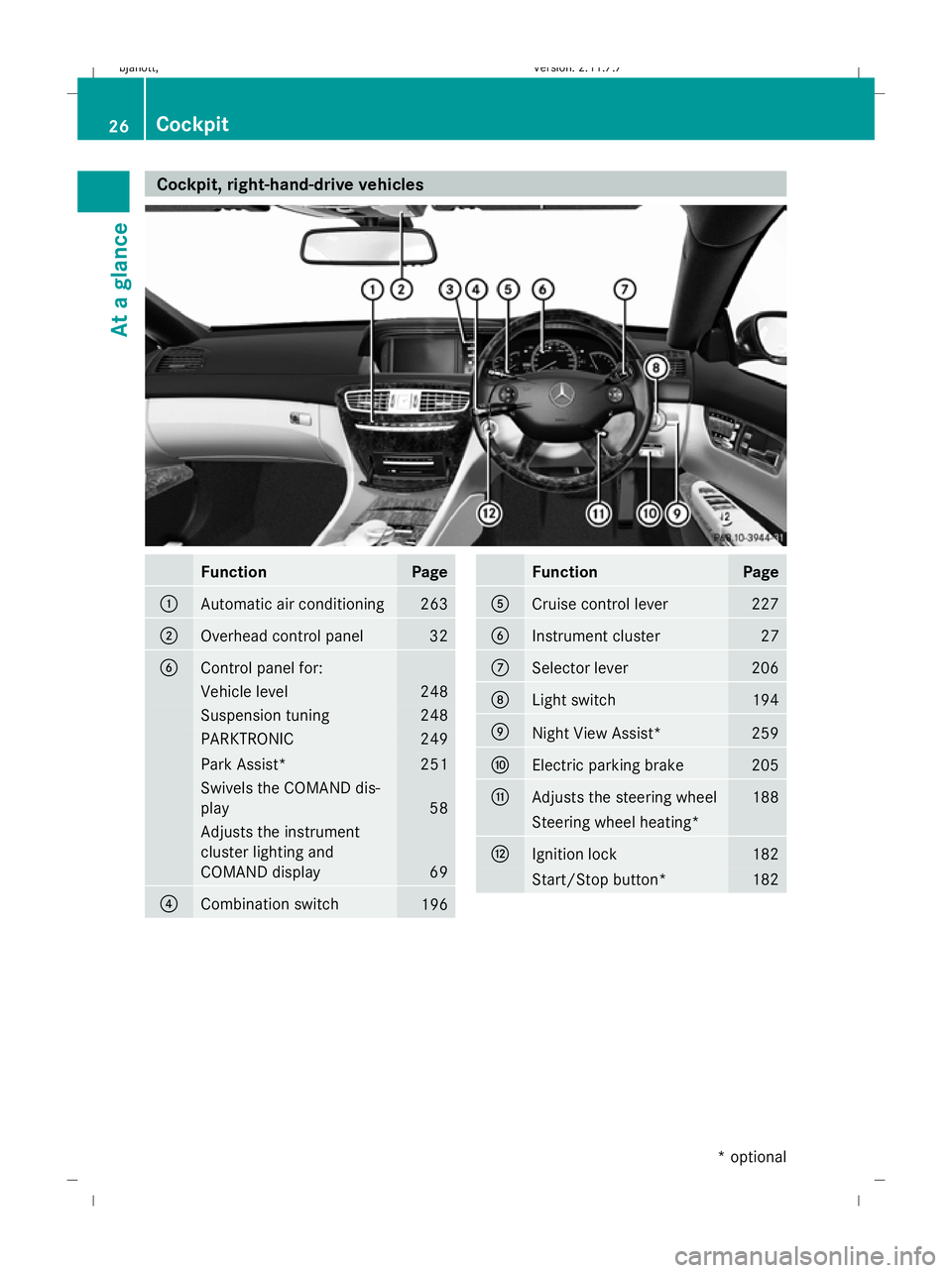 MERCEDES-BENZ CL COUPE 2009 Owners Manual Cockpit, right-hand-drive vehicles
Function Page
:
Automatic air conditioning 263
;
Overhead control panel 32
B
Control panel for:
Vehicle level 248
Suspension tuning 248
PARKTRONIC 249
Park Assist* 2 MERCEDES-BENZ CL COUPE 2009 Owners Manual Cockpit, right-hand-drive vehicles
Function Page
:
Automatic air conditioning 263
;
Overhead control panel 32
B
Control panel for:
Vehicle level 248
Suspension tuning 248
PARKTRONIC 249
Park Assist* 2