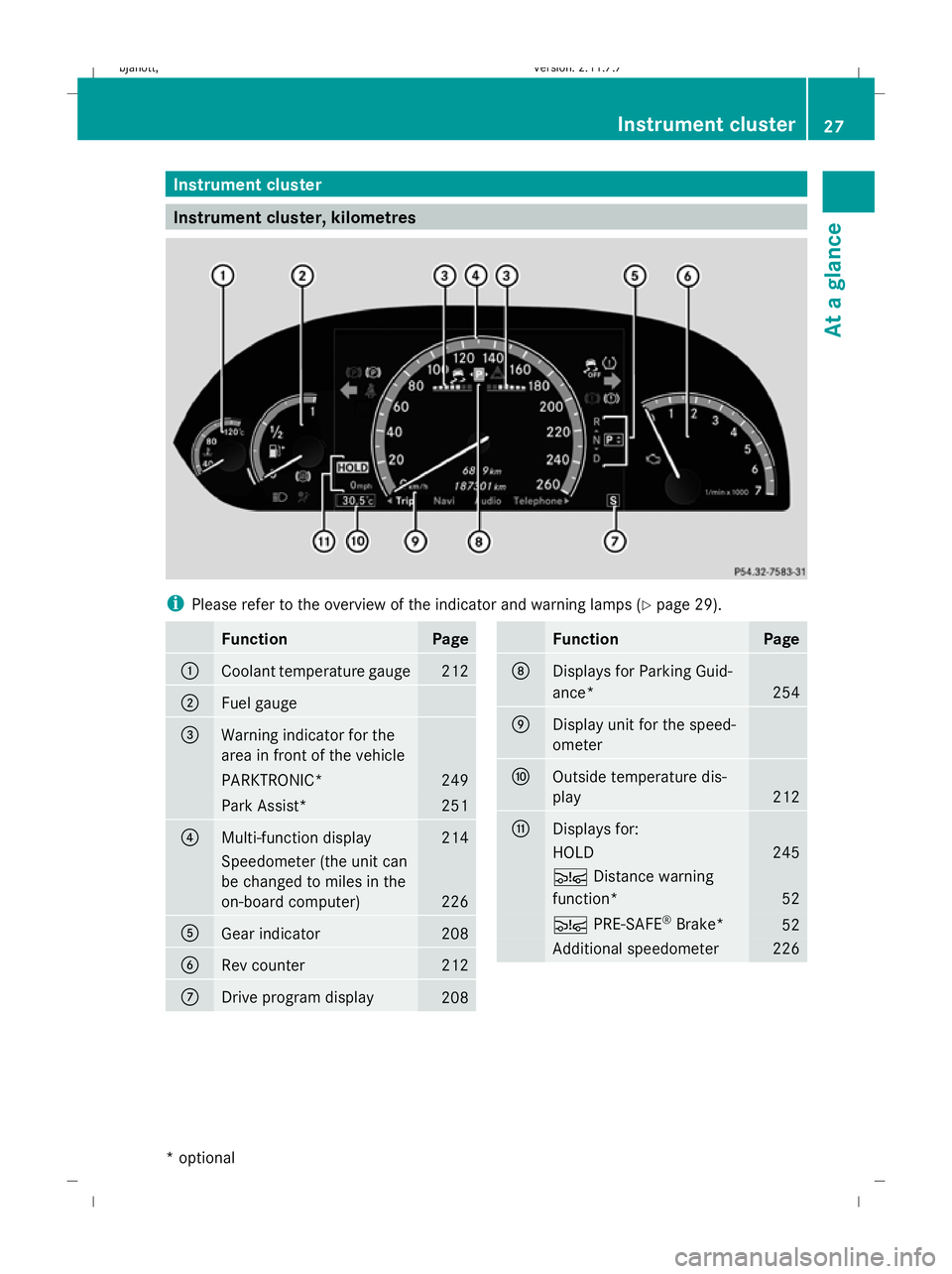 MERCEDES-BENZ CL COUPE 2009 Owners Manual Instrument cluster
Instrument cluster, kilometres
i
Please refer to the overview of the indicator and warning lamps ( Ypage 29). Function Page
:
Coolant temperature gauge 212
;
Fuel gauge
=
Warning in MERCEDES-BENZ CL COUPE 2009 Owners Manual Instrument cluster
Instrument cluster, kilometres
i
Please refer to the overview of the indicator and warning lamps ( Ypage 29). Function Page
:
Coolant temperature gauge 212
;
Fuel gauge
=
Warning in