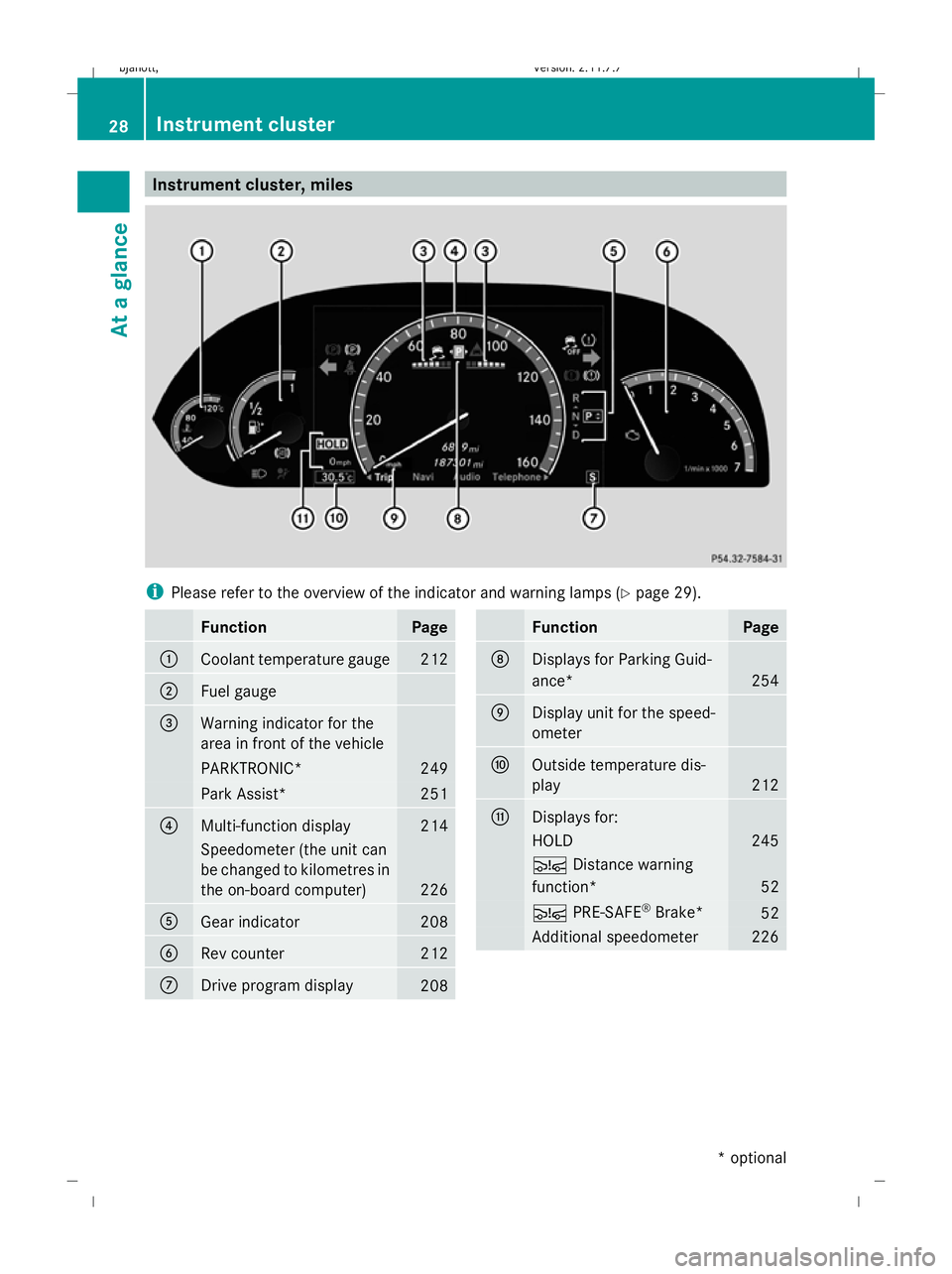 MERCEDES-BENZ CL COUPE 2009 Owners Guide Instrument cluster, miles
i
Please refer to the overview of the indicator and warning lamps ( Ypage 29). Function Page
:
Coolant temperature gauge 212
;
Fuel gauge
=
Warning indicator for the
area in MERCEDES-BENZ CL COUPE 2009 Owners Guide Instrument cluster, miles
i
Please refer to the overview of the indicator and warning lamps ( Ypage 29). Function Page
:
Coolant temperature gauge 212
;
Fuel gauge
=
Warning indicator for the
area in