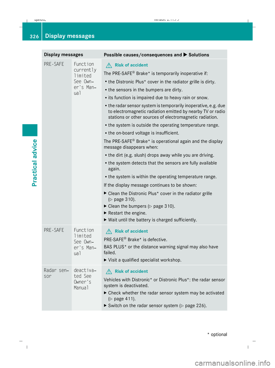 MERCEDES-BENZ CL COUPE 2009  Owners Manual Display messages
Possible causes/consequences and
X
X Solutions PRE-SAFE Function
currently
limited
See Own‐
er's Man‐
ual
G
Risk of accident
The PRE-SAFE ®
Brake* is temporarily inoperative 
