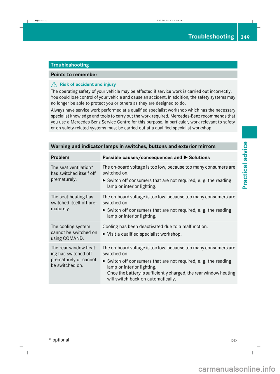 MERCEDES-BENZ CL COUPE 2009  Owners Manual Troubleshooting
Points to remember
G
Risk of accident and injury
The operating safety of your vehicle may be affected if service work is carried out incorrectly.
You could lose control of your vehicle