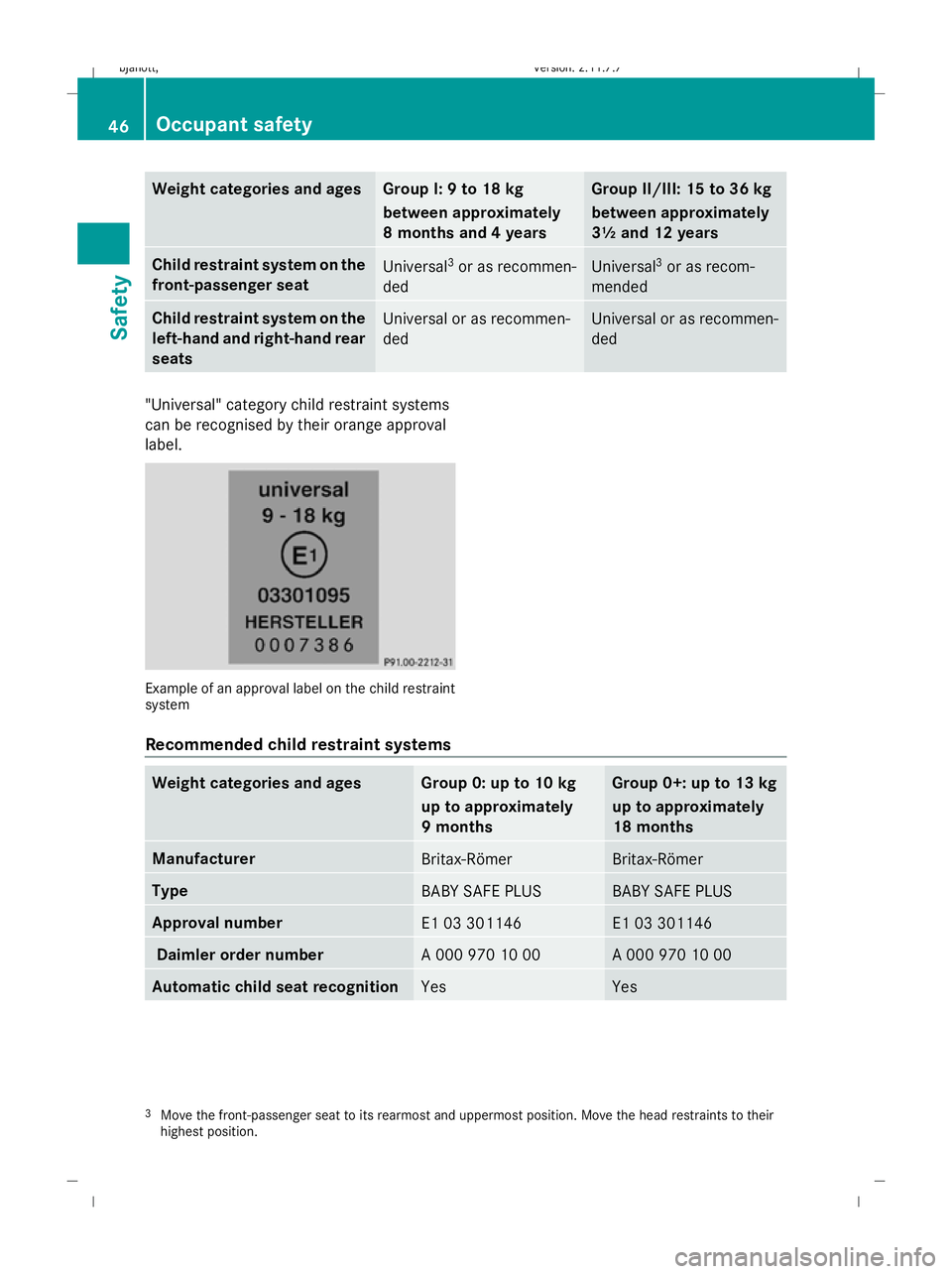 MERCEDES-BENZ CL COUPE 2009 Service Manual Weight categories and ages Group I: 9 to 18 kg
between approximately
8 months and 4 years Group II/III: 15 to 36 kg
between approximately
3½ and 12 years
Child restraint system on the
front-passenger