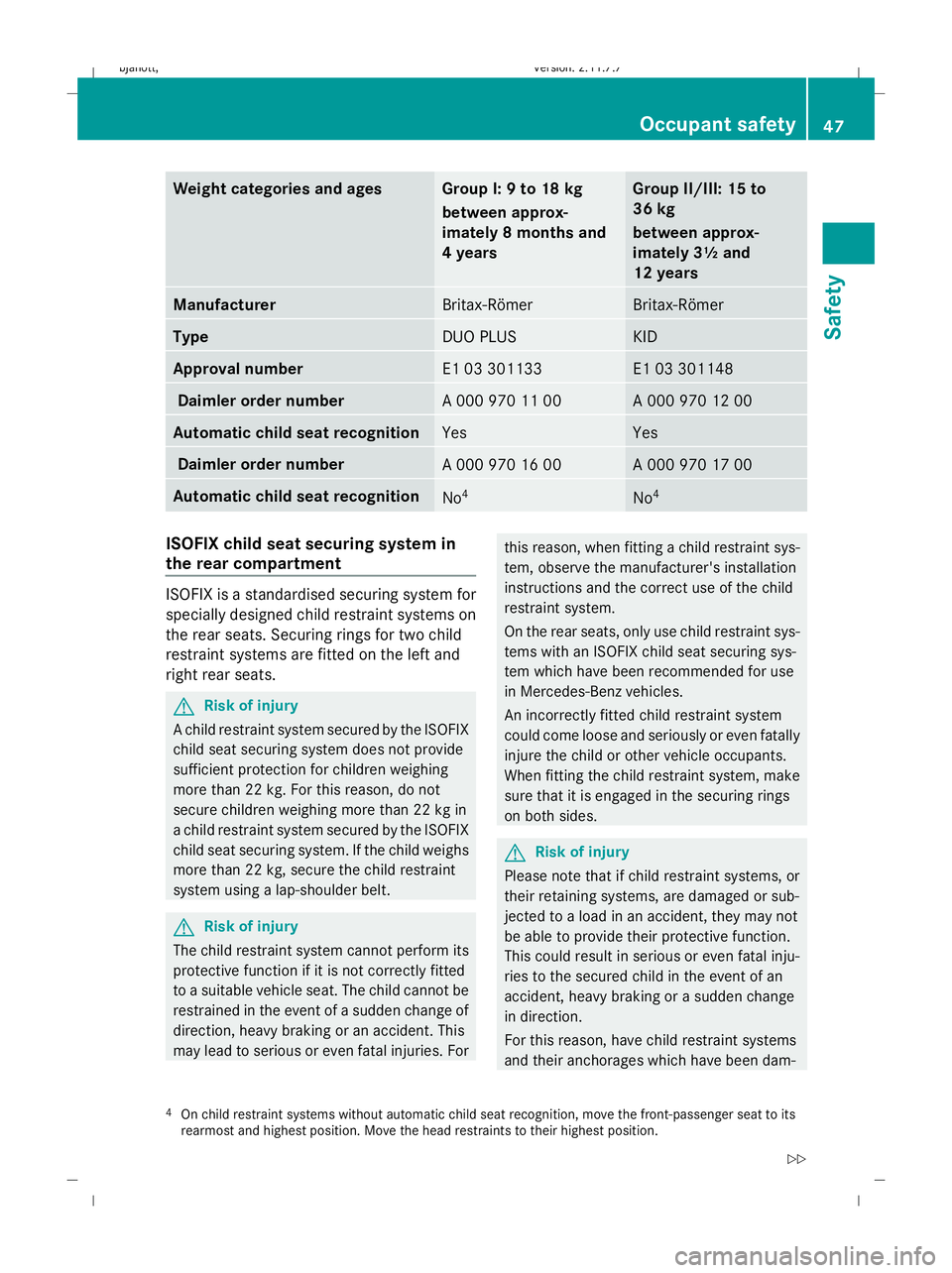MERCEDES-BENZ CL COUPE 2009 Service Manual Weight categories and ages Group I: 9 to 18 kg
between approx-
imately 8 months and
4 years Group II/III: 15 to
36 kg
between approx-
imately 3½ and
12 years
Manufacturer
Britax-Römer Britax-Römer
