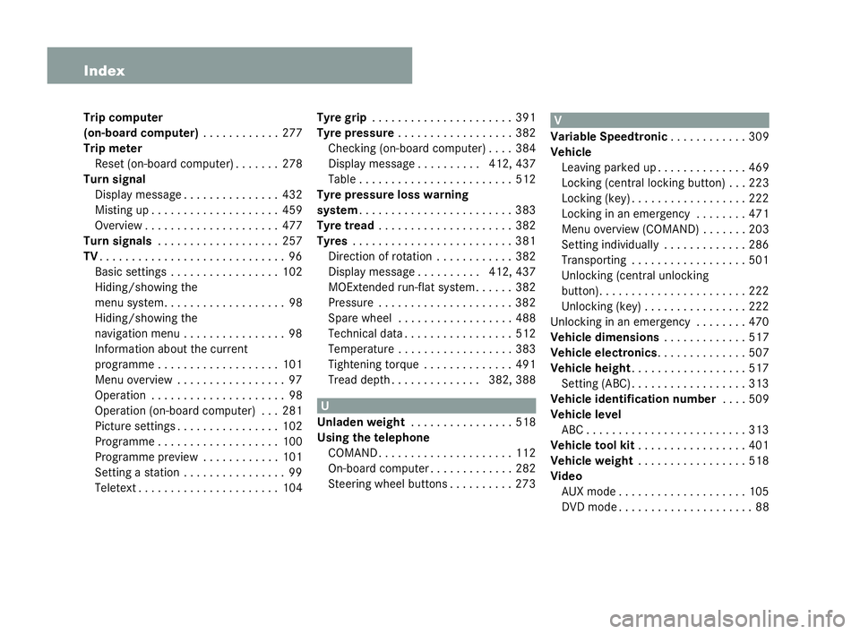 MERCEDES-BENZ CL COUPE 2006 User Guide 16 Index
Trip
comp uter
(o n-boar dcomp uter) ..... . . . . . . .277
Trip meter
Re set (on-bo ardco mp uter) . . . . . . .278
Tur nsignal
Dis play messag e.. . . .... . . . . . . .432
Misti ngup . . . MERCEDES-BENZ CL COUPE 2006 User Guide 16 Index
Trip
comp uter
(o n-boar dcomp uter) ..... . . . . . . .277
Trip meter
Re set (on-bo ardco mp uter) . . . . . . .278
Tur nsignal
Dis play messag e.. . . .... . . . . . . .432
Misti ngup . . .