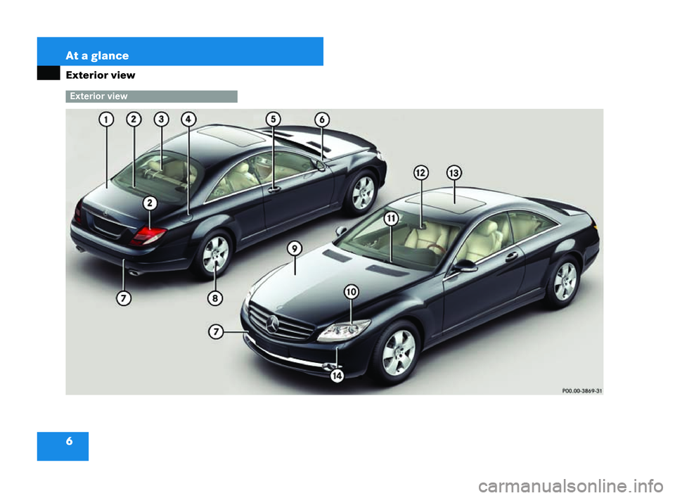 MERCEDES-BENZ CL COUPE 2006 Owners Manual 6 At a
glance
Exterior view Ext
erio rview
P00.00-3869-31 216_
RE_2006-12a.book Seit e6 Mo ntag, 2. Oktober 2006 12:06 12 MERCEDES-BENZ CL COUPE 2006 Owners Manual 6 At a
glance
Exterior view Ext
erio rview
P00.00-3869-31 216_
RE_2006-12a.book Seit e6 Mo ntag, 2. Oktober 2006 12:06 12