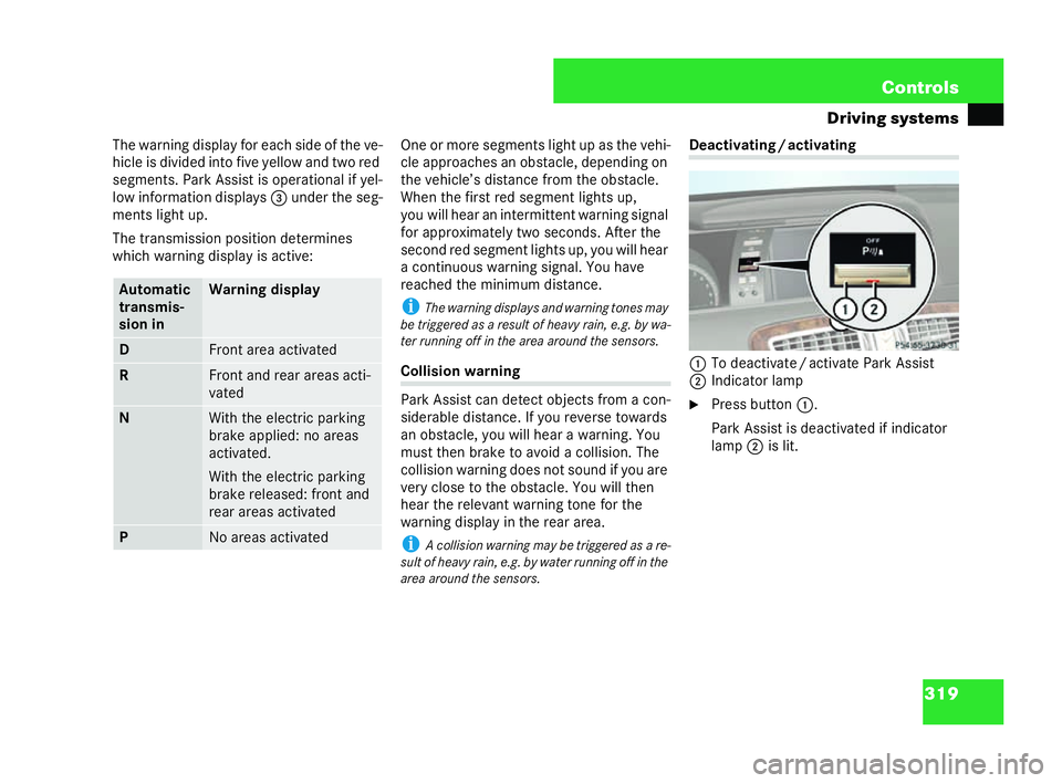MERCEDES-BENZ CL COUPE 2006  Owners Manual 319
Con
trols
Driving sys tems
Th e war ning disp layforea ch sideof th eve-
hicl e is divid ed into five yell ow and two red
se gm ents. Park Assis tis op era tiona lif ye l-
lo w info rmationdi sp l