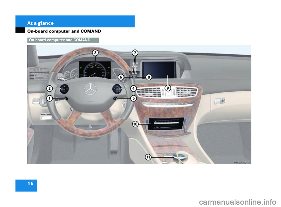 MERCEDES-BENZ CL COUPE 2006 Owners Guide 16 At a
glance
On-board computer and COMAND On-b
oardcomp uter and COMA ND
P54.32-3924 -31 216_R
E_2006-12a.book Seit e16 Montag ,2. Oktober 2006 12:06 12 